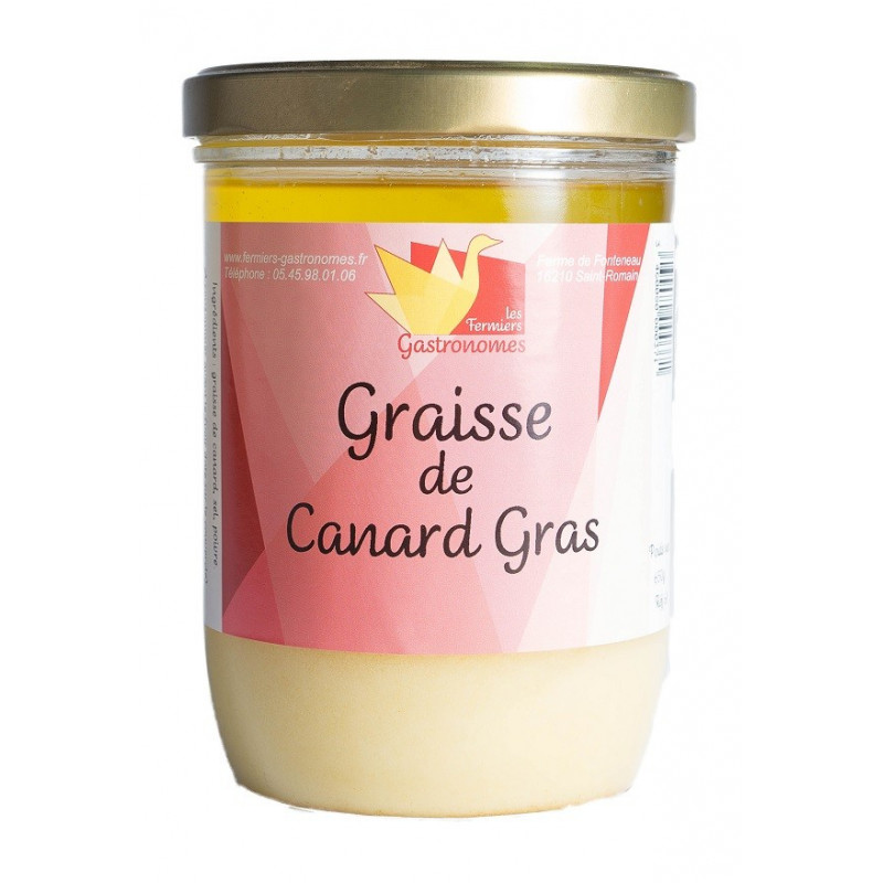 Graisse de Canard